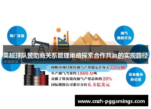 英超球队赞助商关系管理策略探索合作共赢的实现路径