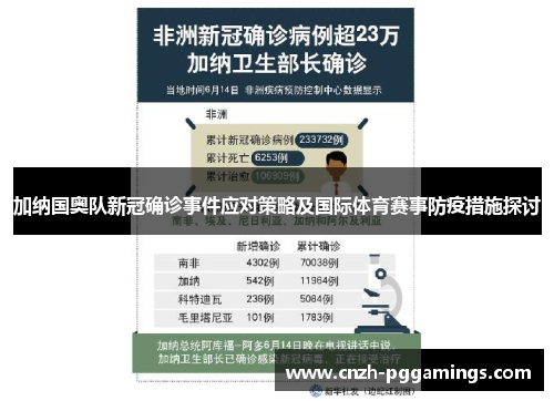 加纳国奥队新冠确诊事件应对策略及国际体育赛事防疫措施探讨