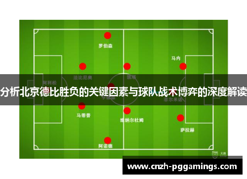 分析北京德比胜负的关键因素与球队战术博弈的深度解读