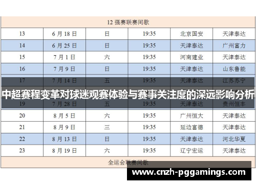 中超赛程变革对球迷观赛体验与赛事关注度的深远影响分析