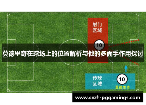 莫德里奇在球场上的位置解析与他的多面手作用探讨