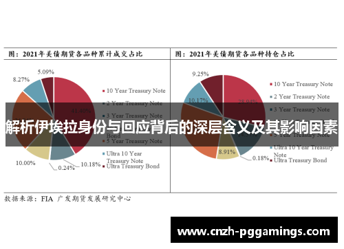 解析伊埃拉身份与回应背后的深层含义及其影响因素 解析伊埃拉身份与回应背后的深层含义及其影响因素