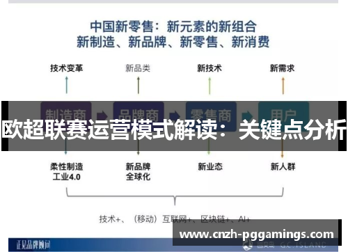 欧超联赛运营模式解读:关键点分析 欧超联赛运营模式解读:关键点分析