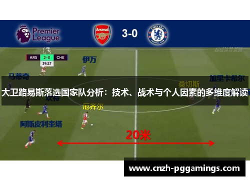 大卫路易斯落选国家队分析：技术、战术与个人因素的多维度解读