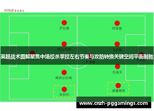 英超战术图解聚焦中场绞杀掌控左右节奏与攻防转换关键空间平衡制胜